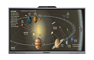 Interactive Display